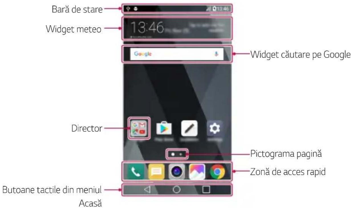 LG M160 - Aspectul ecranului de pornire - 1
