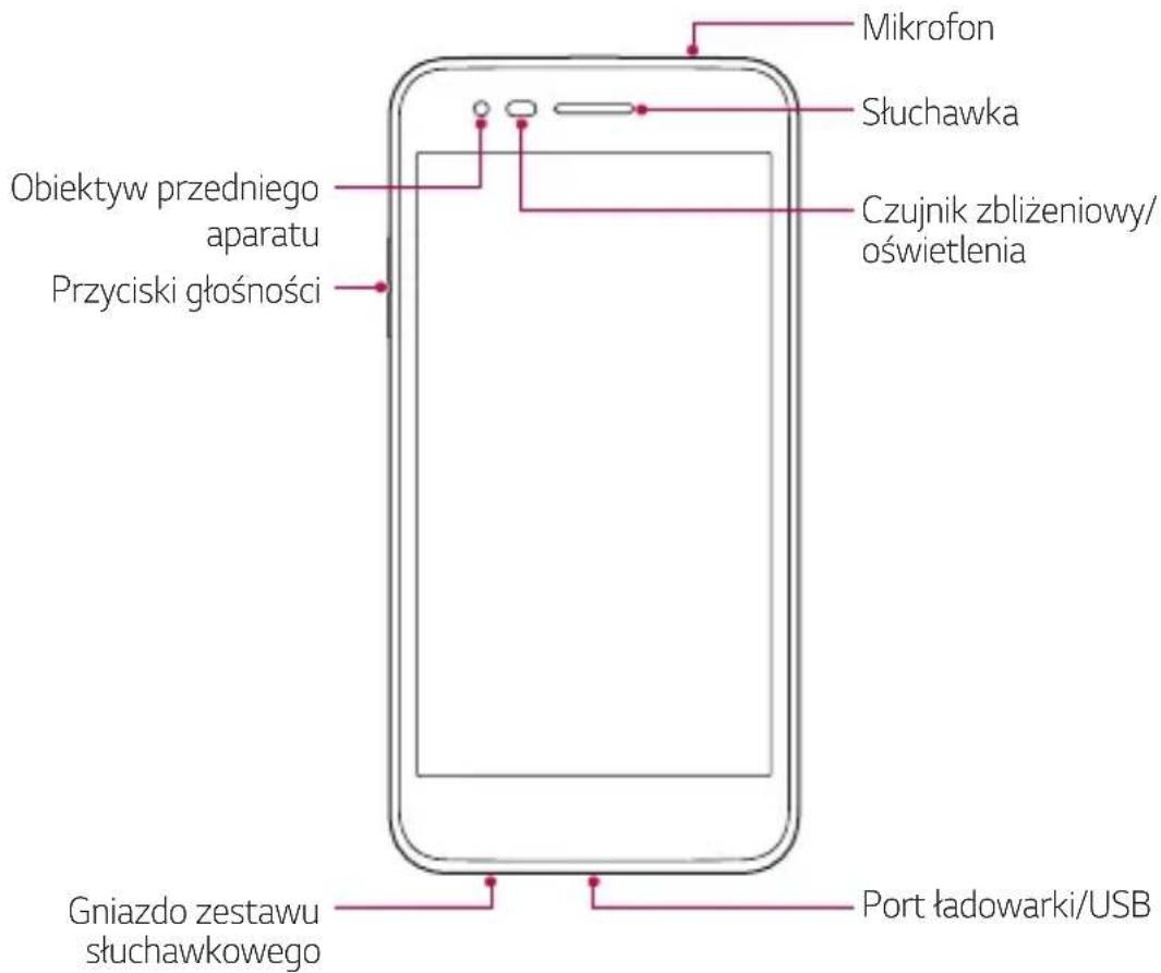 LG M160 - Budowa urządzenia - 1