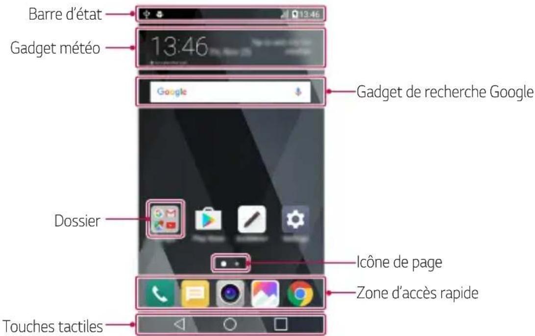 LG M160 - Disposition de l'écran d'accueil - 1