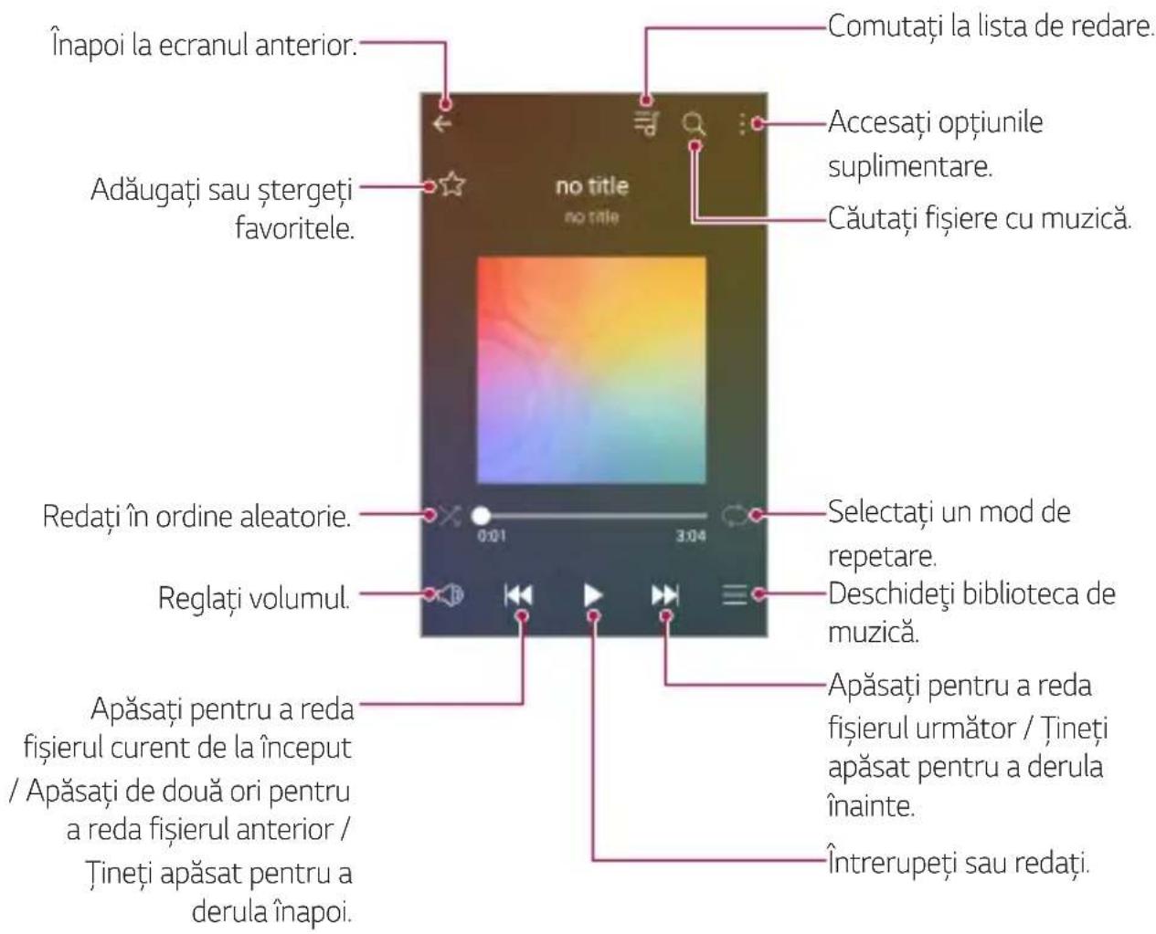 LG M160 - Muzică - 1