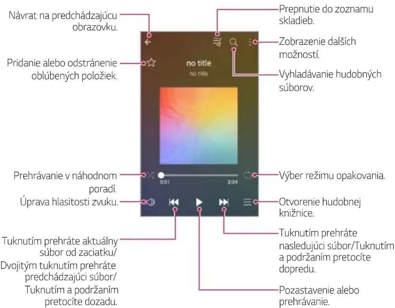 LG M160 - Hudba - 1