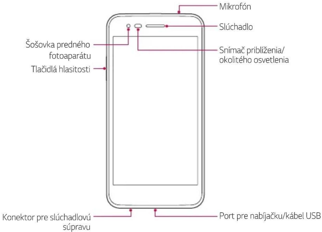 LG M160 - Prehl'ad komponentov - 1