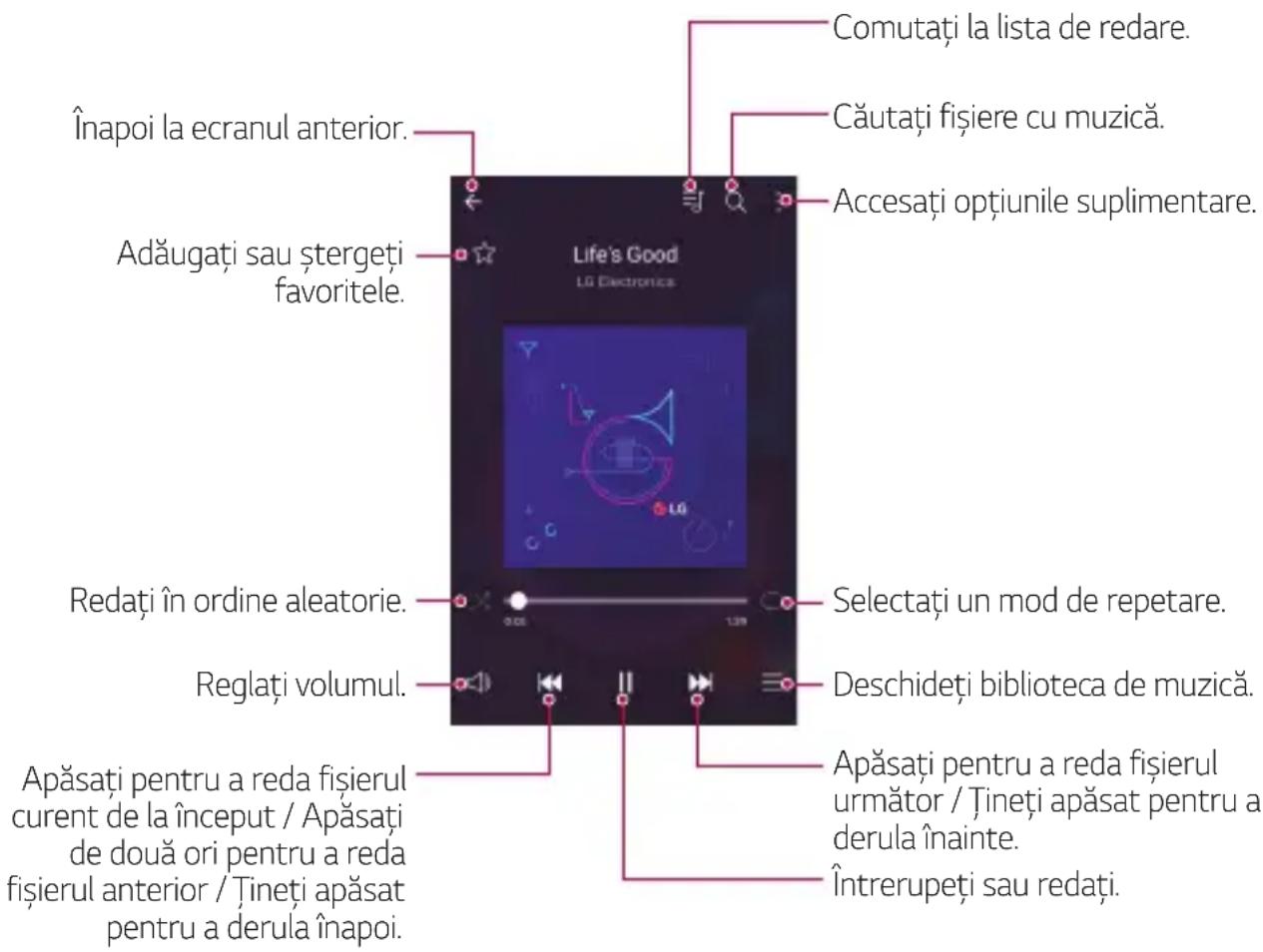 LG M320N - Muzică - 1
