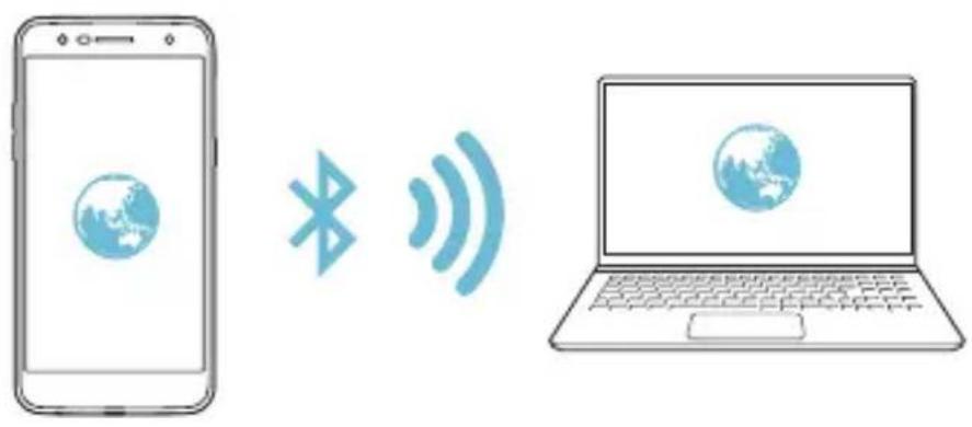 LG M320N - Bluetooth tethering - 2