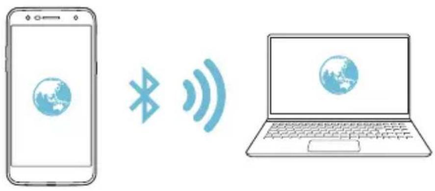 LG M320N - Partajare Internet prin USB - 6