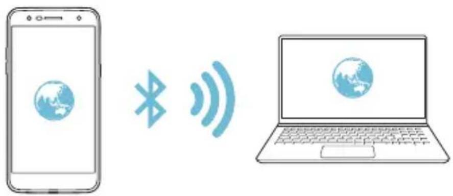 LG M320N - Conexión a Internet mediante Bluetooth - 2