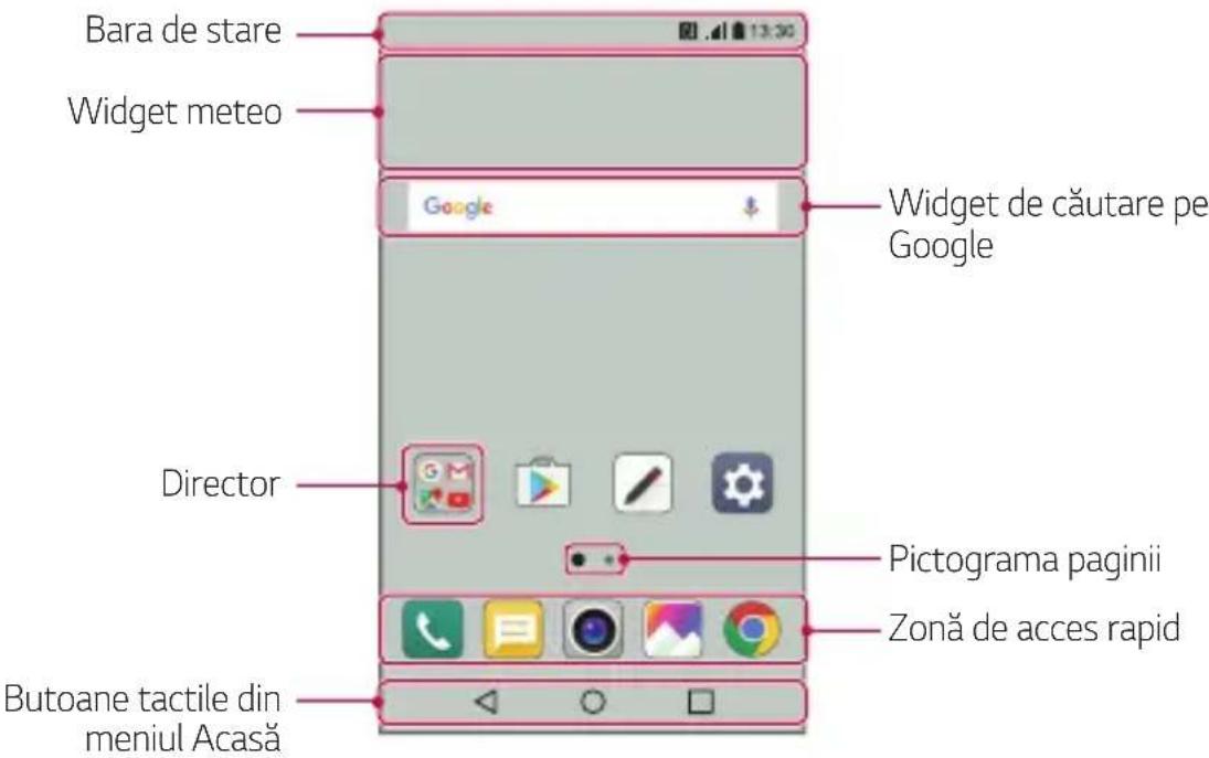 LG M320N - Aspectul ecranului de pornire - 1
