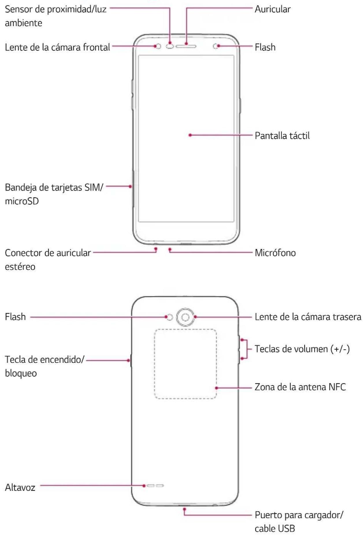 LG M320N - Componentes y accesorios del producto - 3