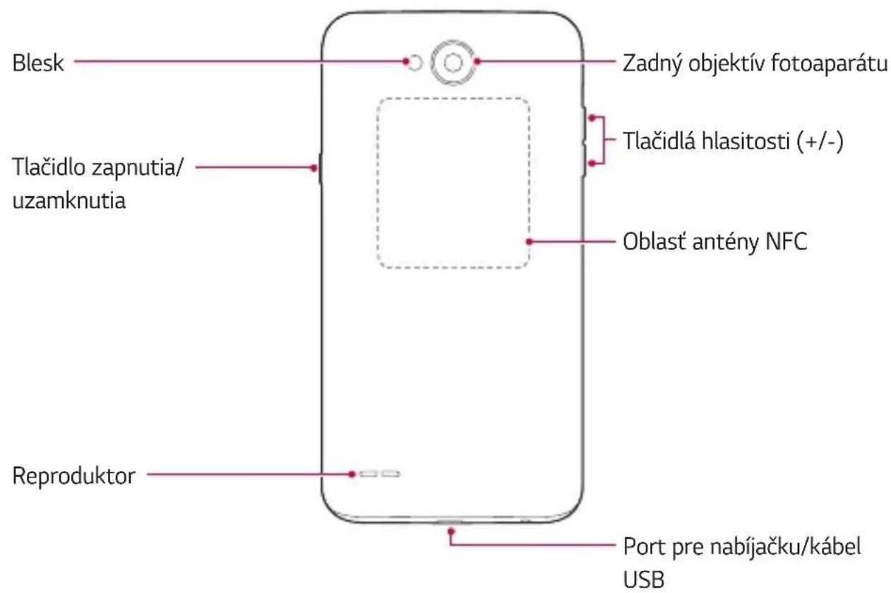 LG M320N - Komponenty a príslušenstvo produktu - 4