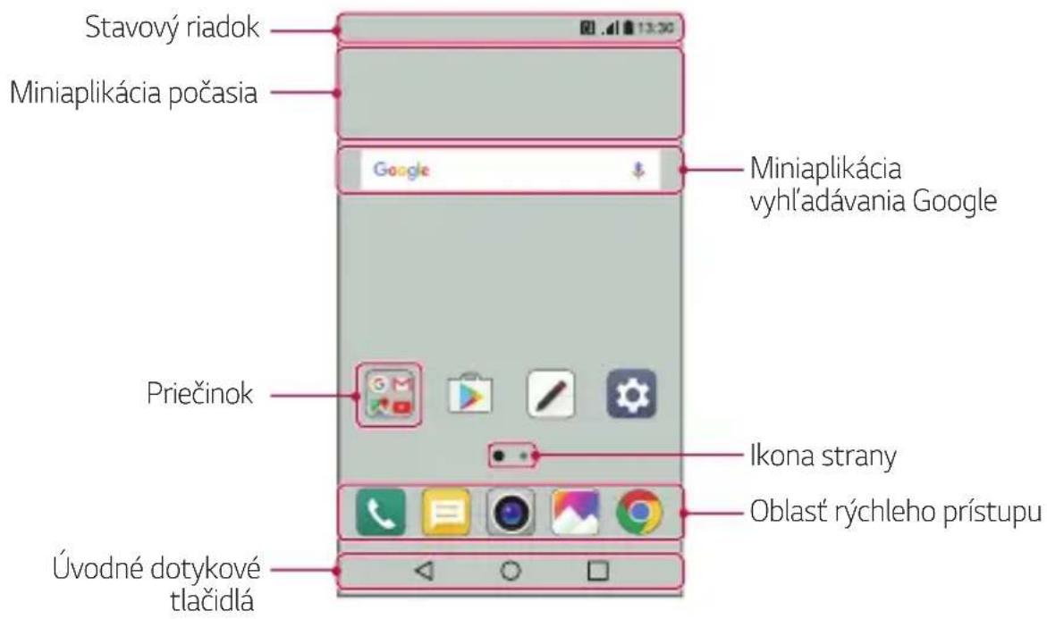 LG M320N - Rozloženie domovskiej obrazovky - 1