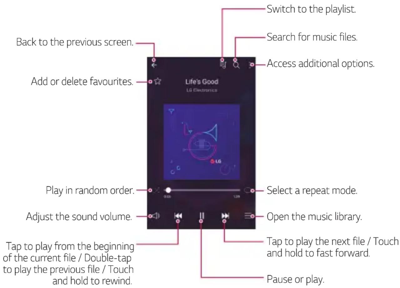 LG M320N - Music - 1