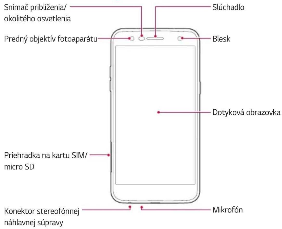 LG M320N - Komponenty a príslušenstvo produktu - 3