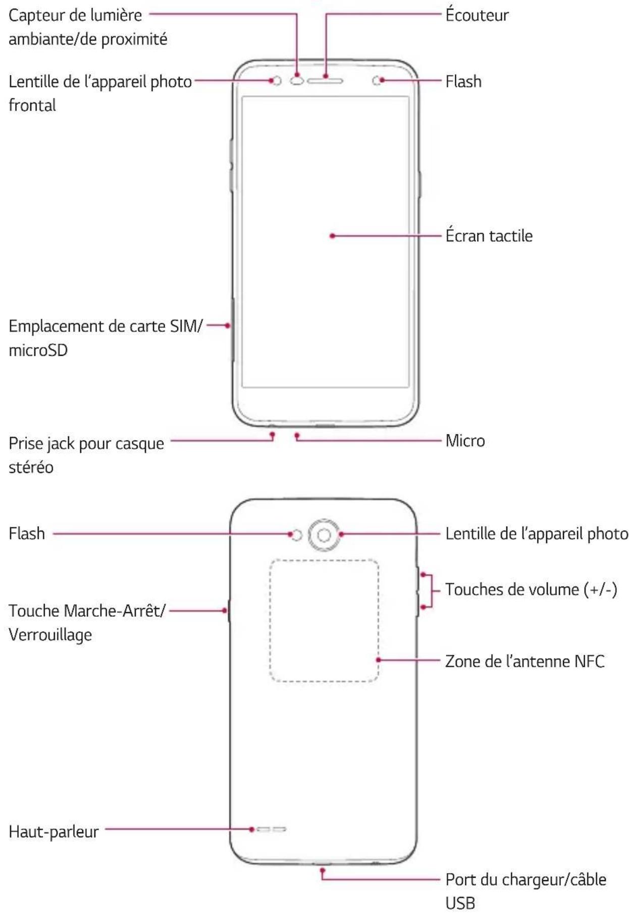 LG M320N - Présentationdespièces - 1