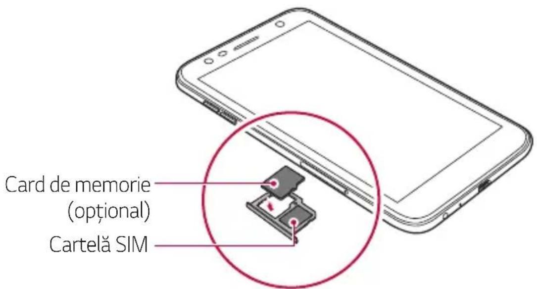LG M320N - Introducerea cardului de memorie - 2