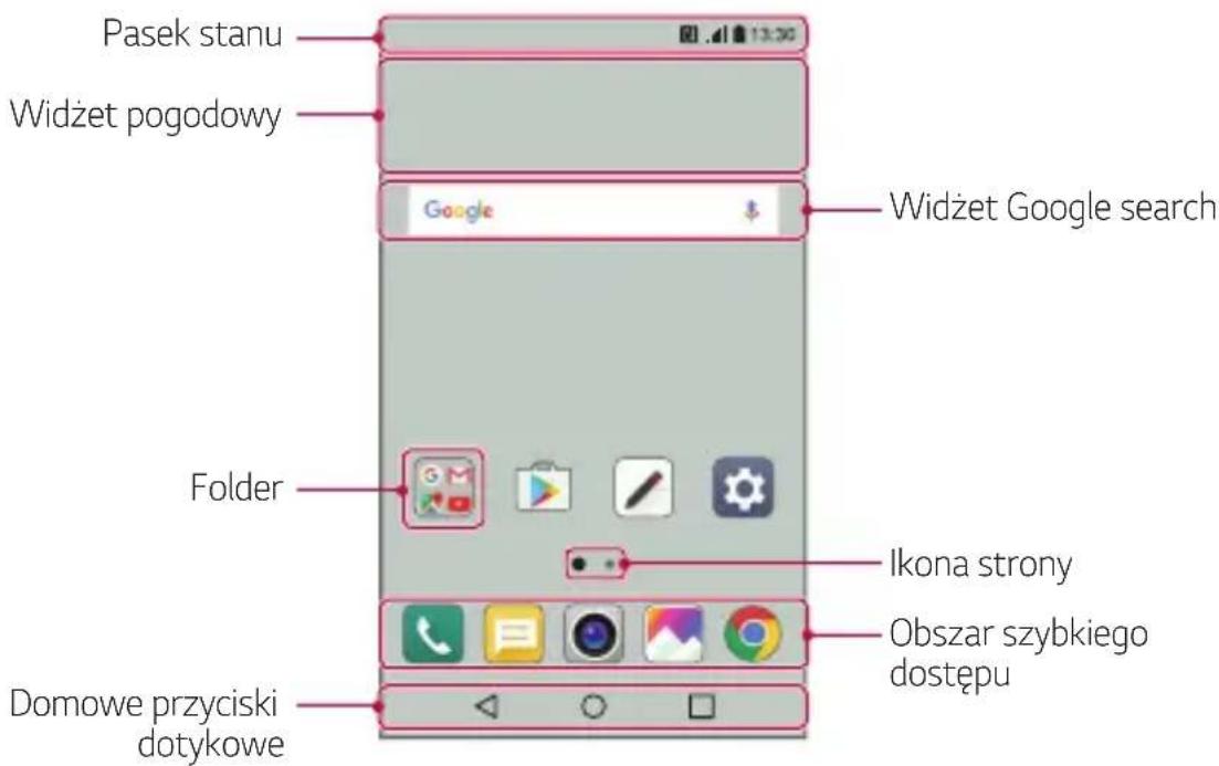 LG M320N - Układ ekranu głównego - 1