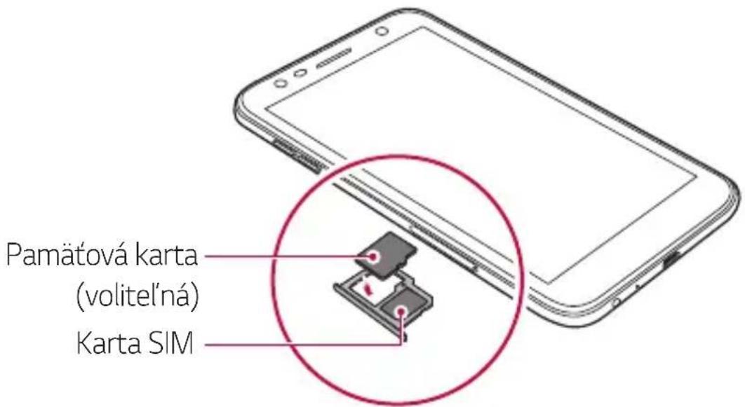 LG M320N - Vloženie pamätovej karty - 2