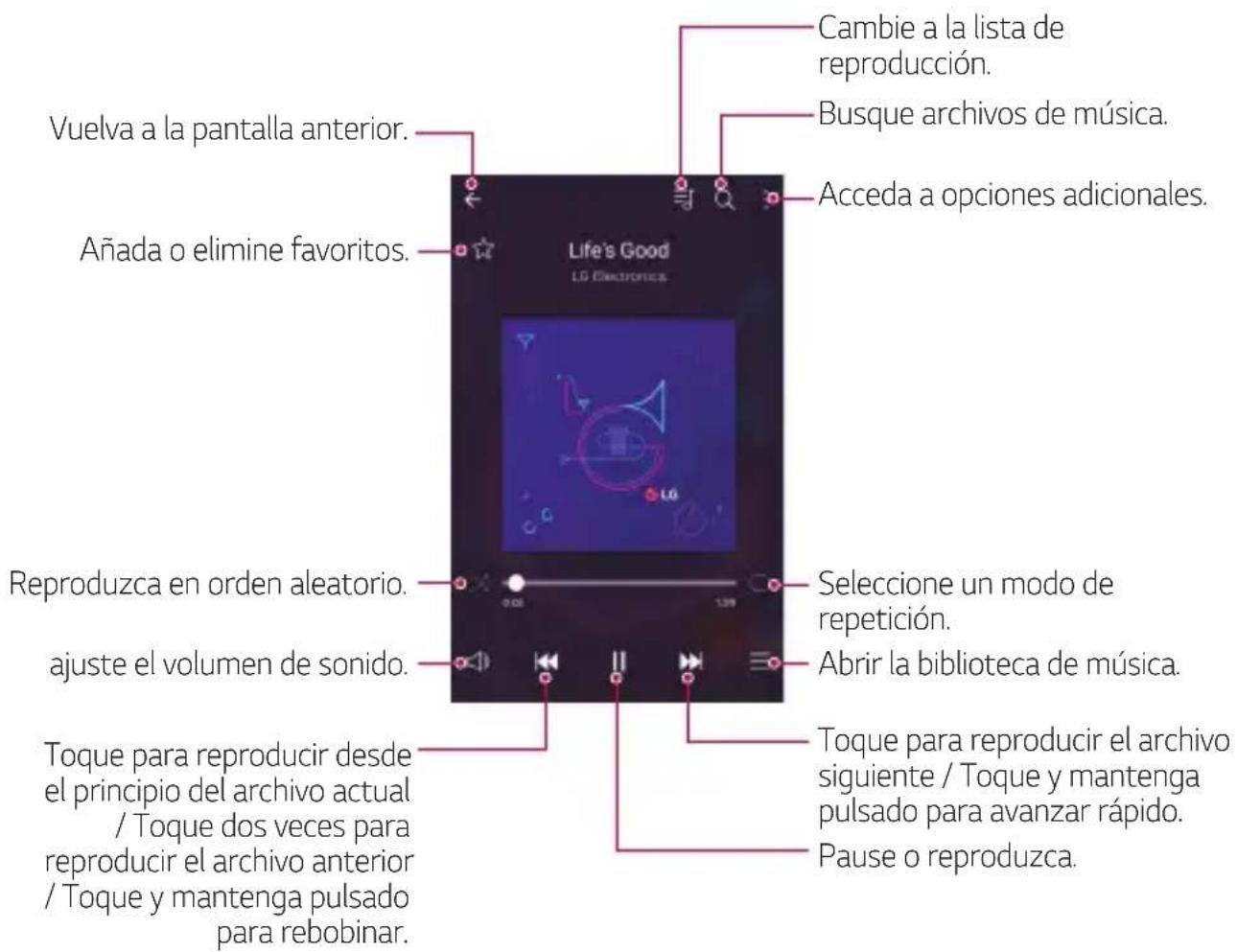 LG M320N - Música - 1