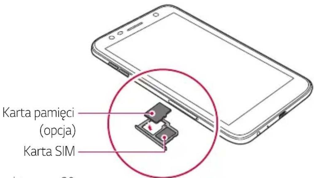 LG M320N - Wkładanie karty pamięci - 2