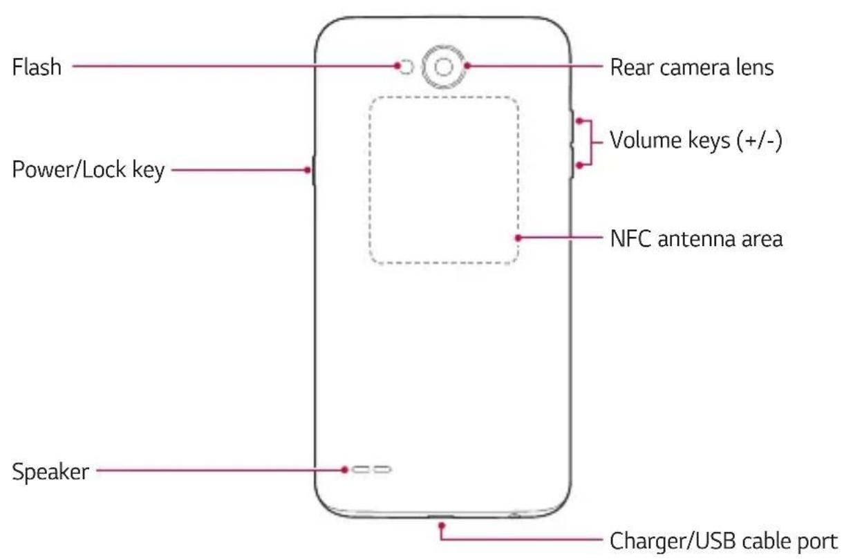 LG M320N - Partsoverview - 2