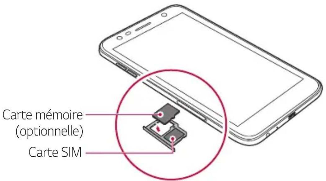LG M320N - Insertion de la carte mémoire - 2