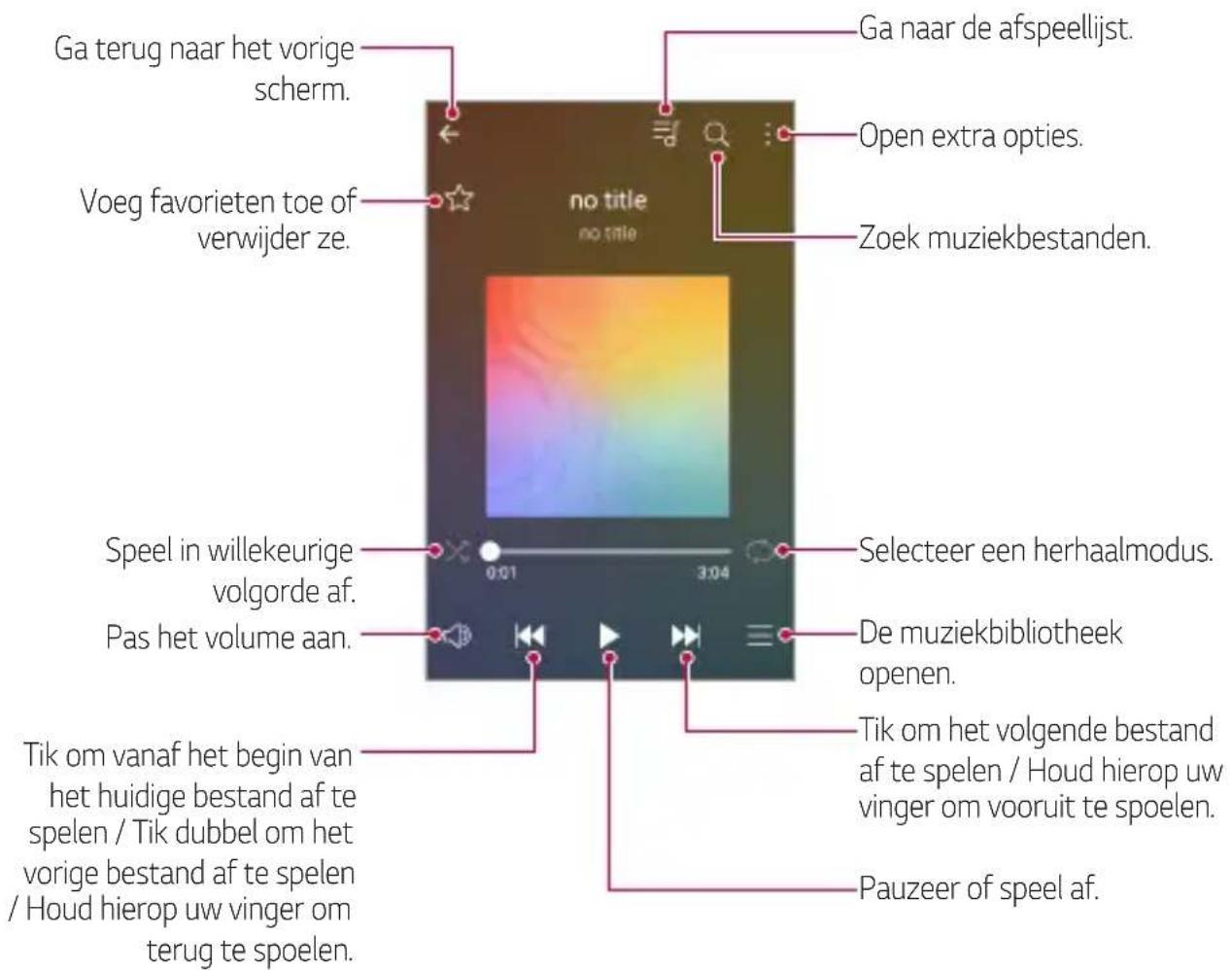 LG M160E - Muziek - 1