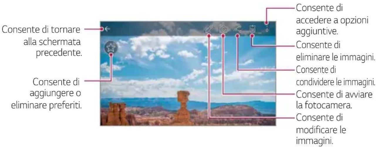 LG M160E - Visualizzazione delle foto - 1