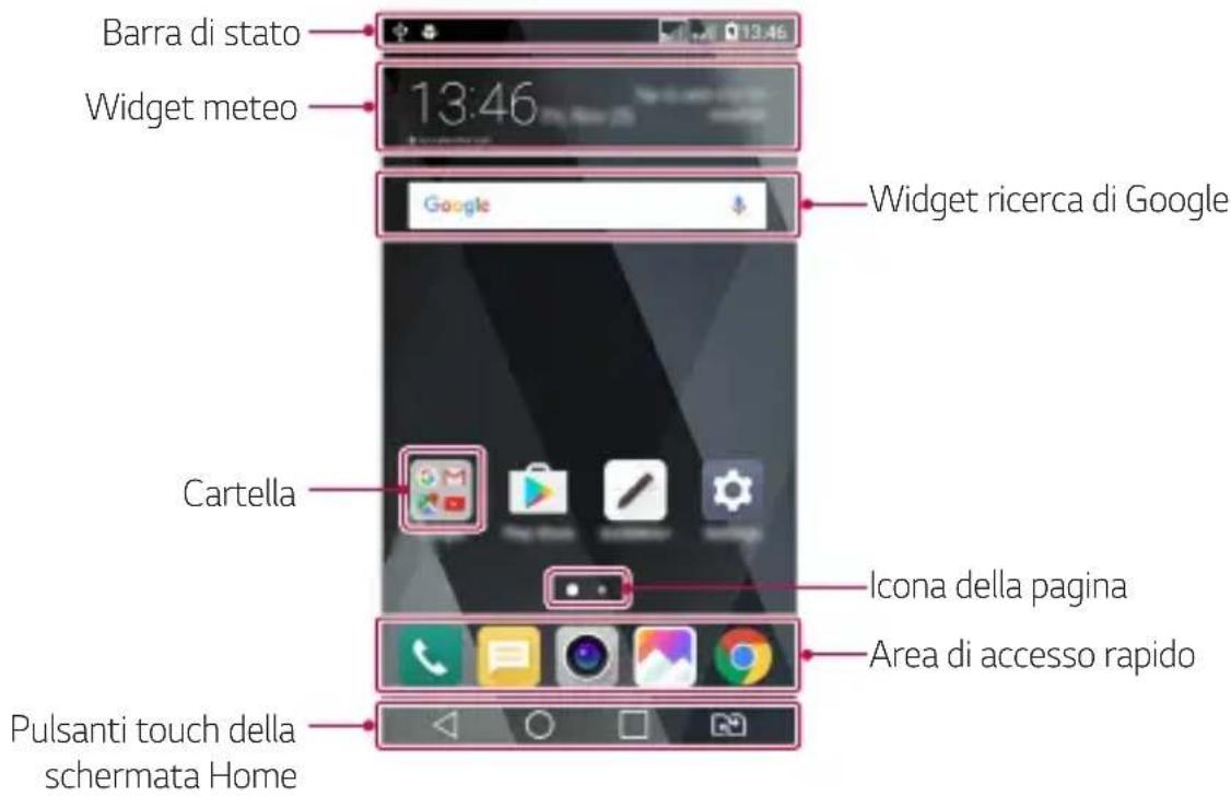 LG M160E - Layout della schermata Home - 1