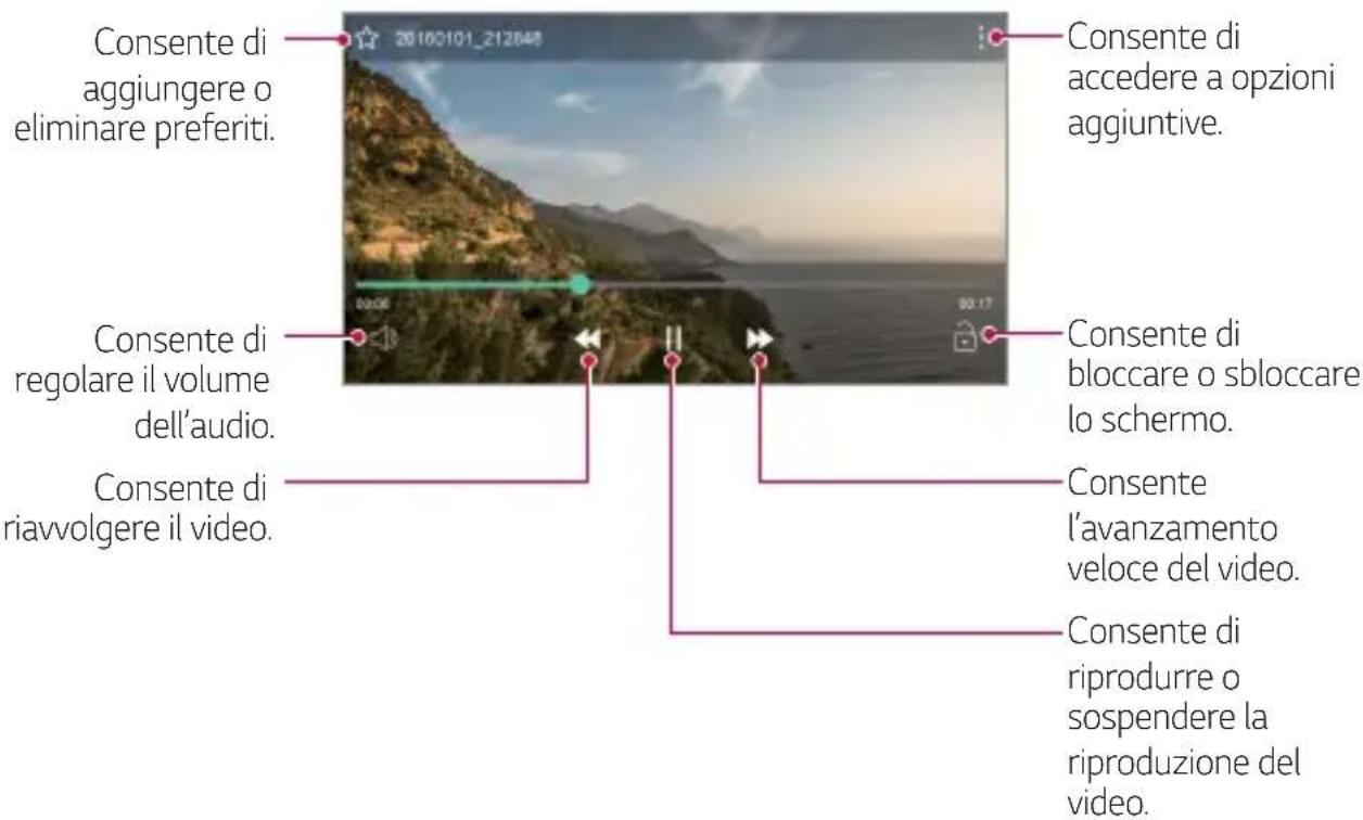 LG M160E - Riproduzione di un video - 1