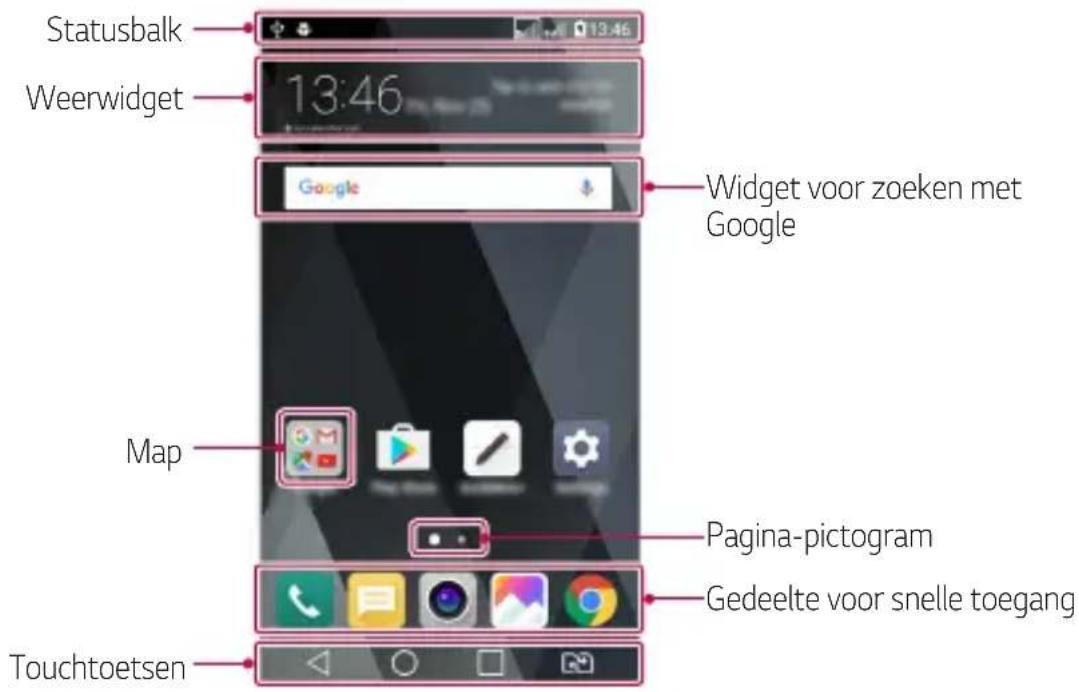 LG M160E - Lay-out van beginscherm - 1