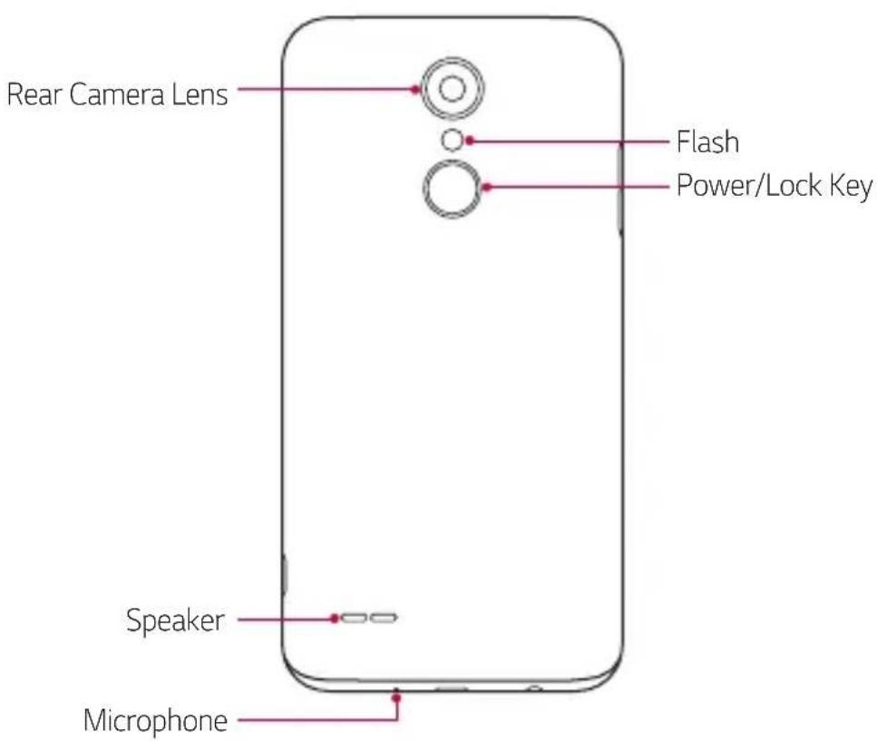 LG M160E - Parts overview - 2