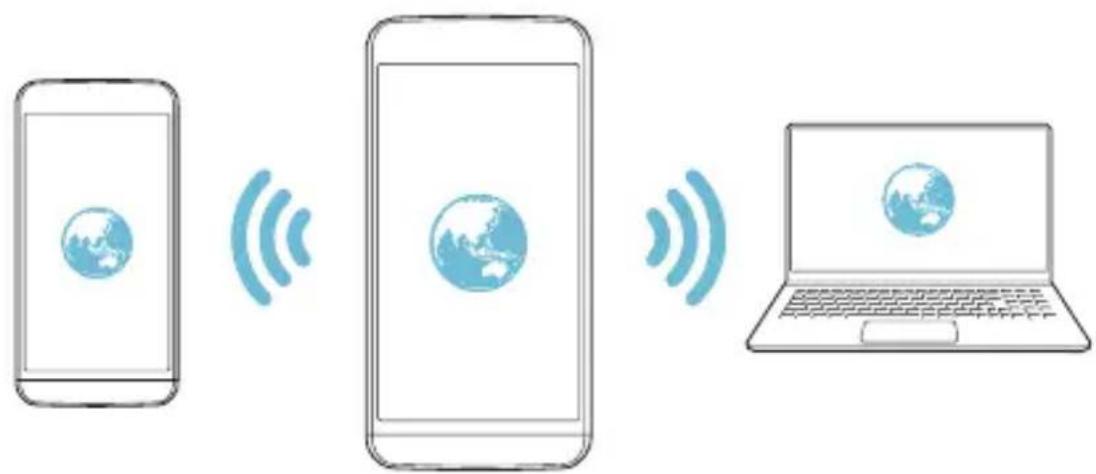 LG K580 - Wi-Fi hotspot - 2