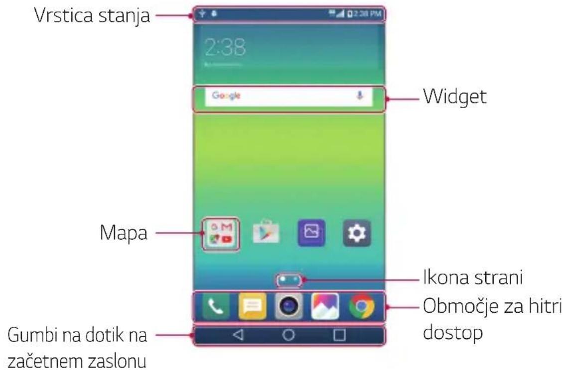 LG K580 - Postavitev osnovega zaslona - 1