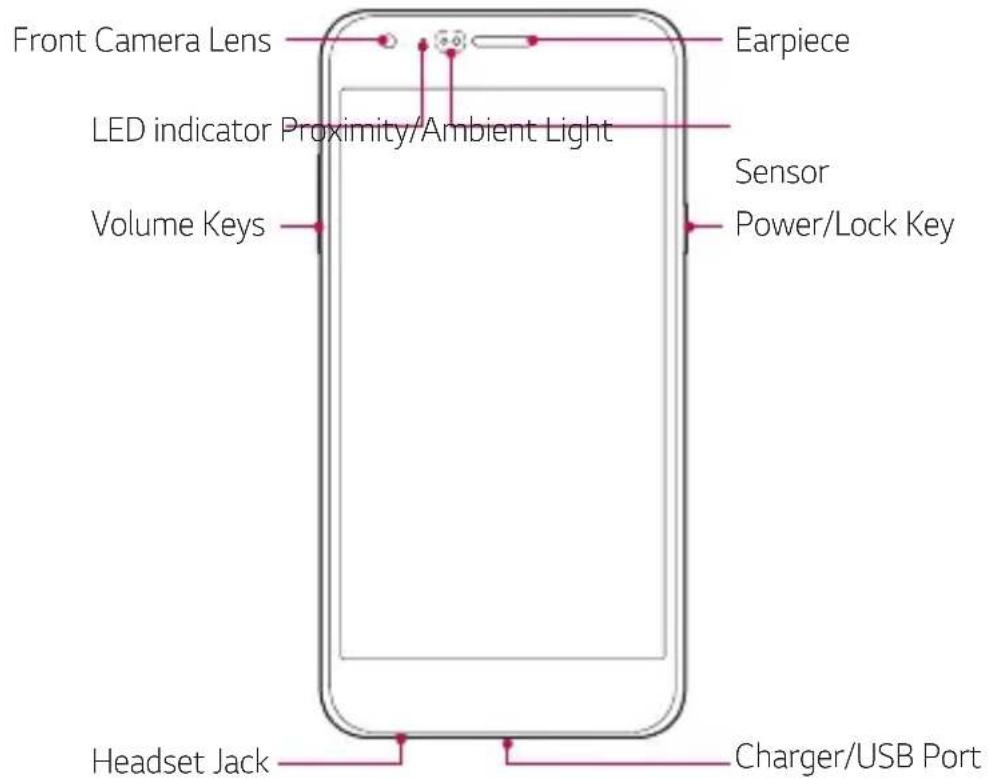 LG K580 - Parts overview - 1