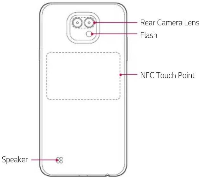 LG K580 - Parts overview - 2