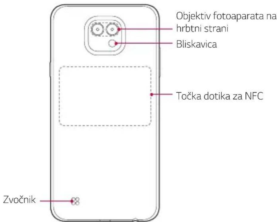 LG K580 - Pregled delov - 2
