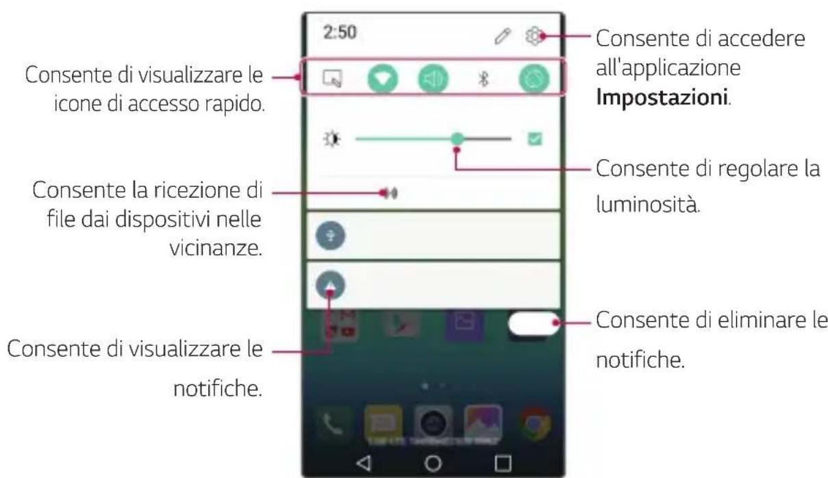 LG K580 - Pannello notifiche - 1