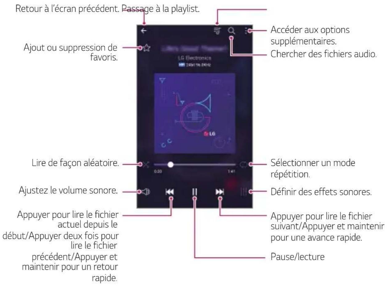LG K580 - Musique - 1