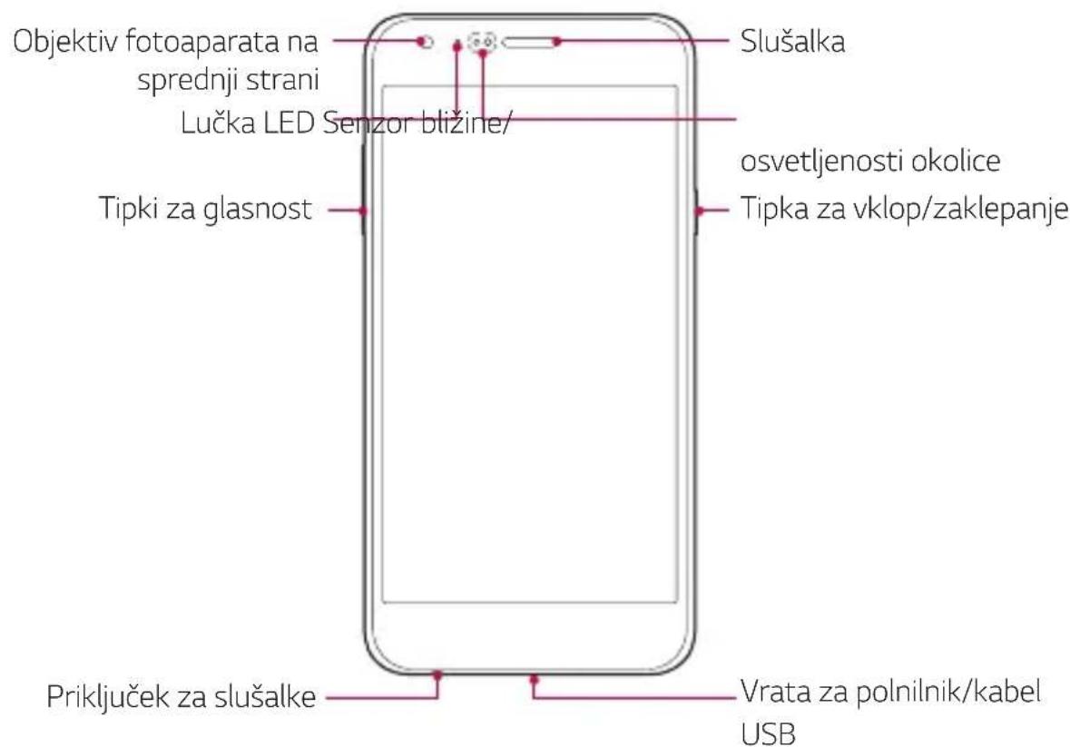 LG K580 - Pregled delov - 1