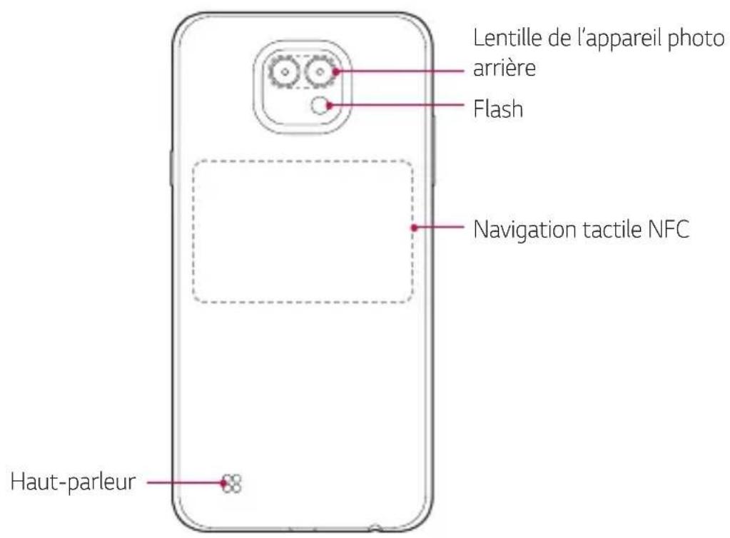 LG K580 - Présentation des pieces - 2