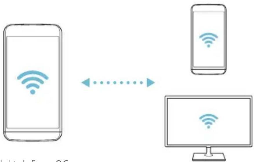 LG K580 - Wi-Fi Direct - 2