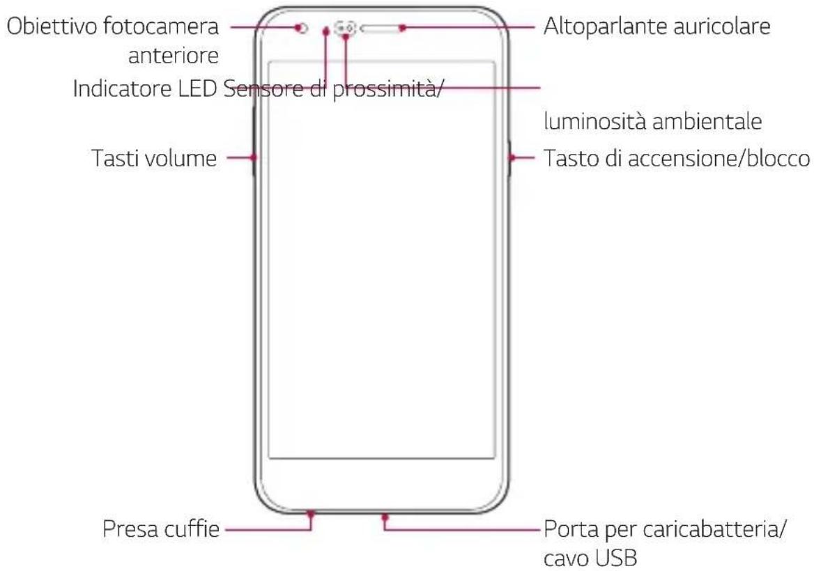 LG K580 - Panorama delle parti - 1