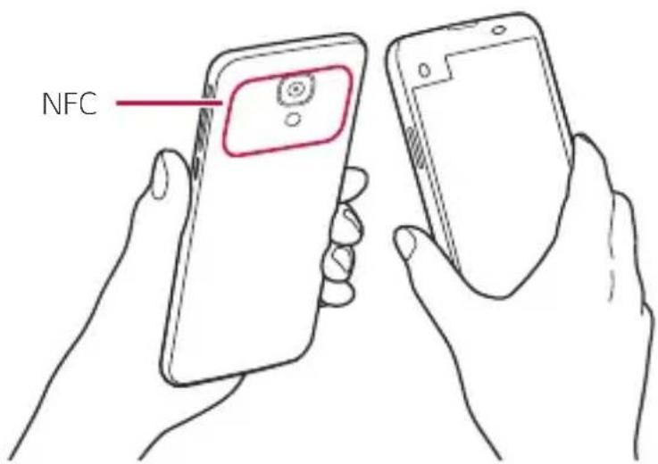 NFC