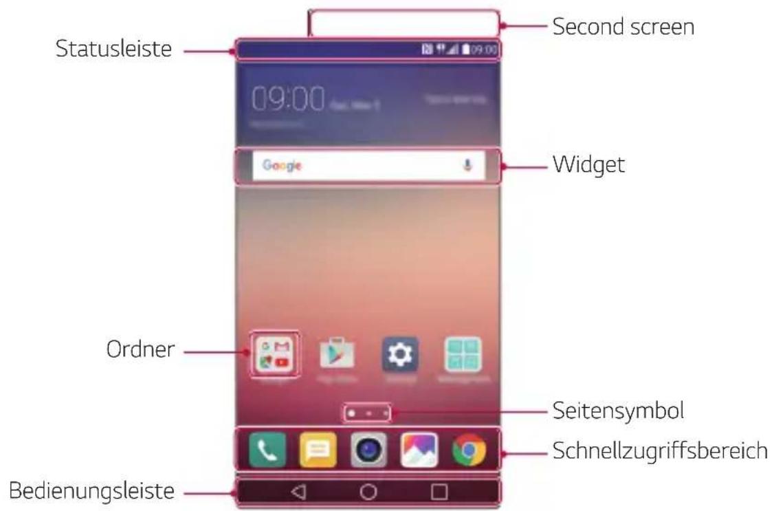 LG K500N - Layout des Homescreens - 1
