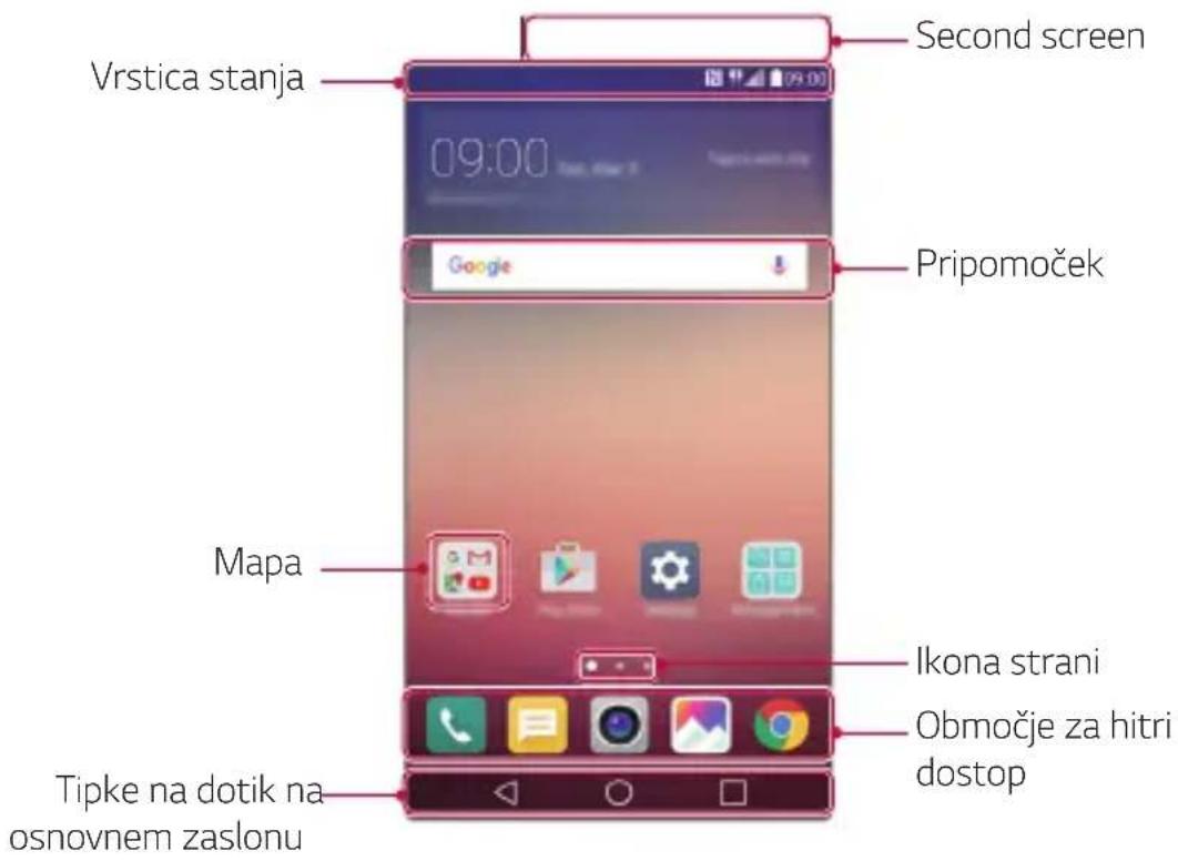 LG K500N - Postavitev osnovnega zaslona - 1