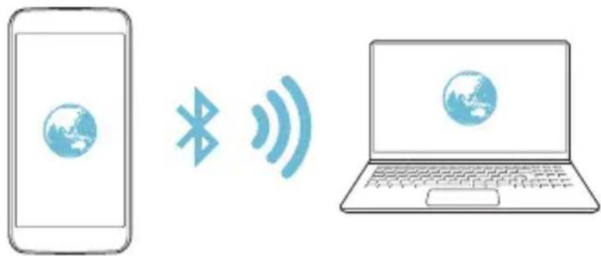 LG K500N - Mobiler Wi-Fi Hotspot - 3