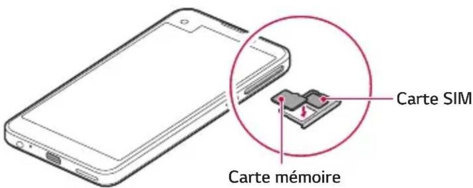 LG K500N - Insertion de la carte mémoire - 2