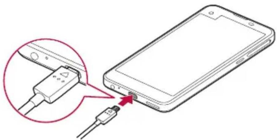 Diagram showing a smartphone connected to a USB device via a cable, with an inset highlighting the connector detail.