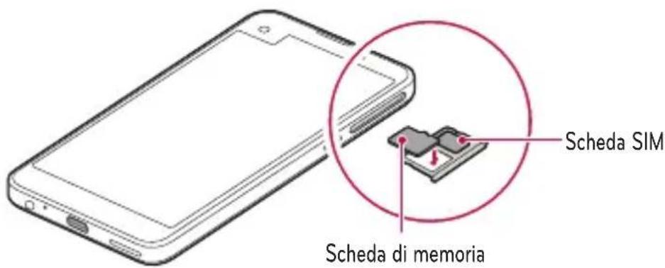 LG K500N - Inserimento della scheda di memoria - 2
