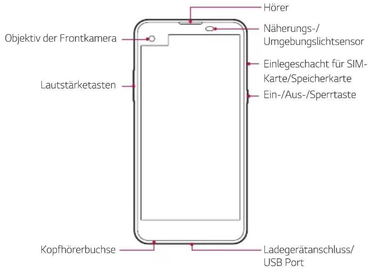 LG K500N - Teileübersicht - 1