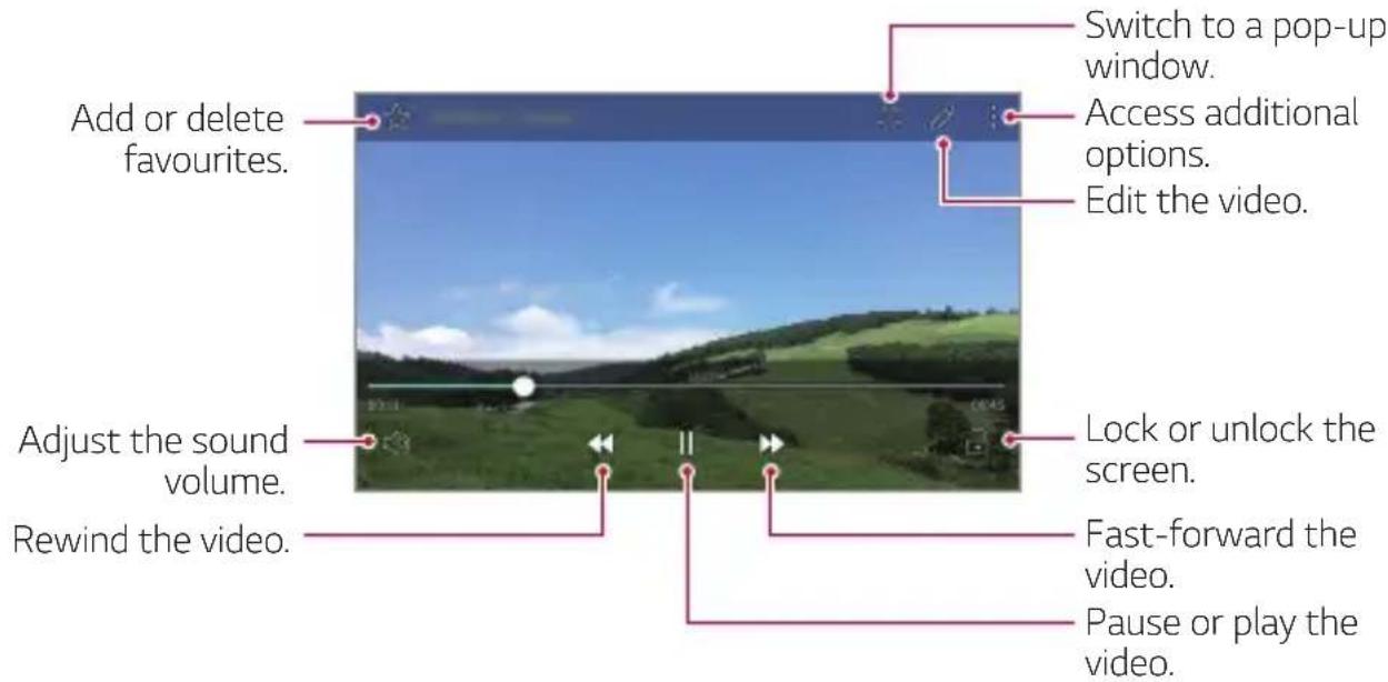Add or delete favourites. Adjust the sound volume. Rewind the video. Switch to a pop-up window. Access additional options. Edit the video. Lock or unlock the screen. Fast-forward the video. Pause or play the video.